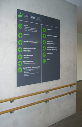 Rehazenter Uebersichtstafel QUA