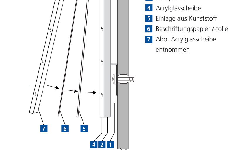 quintessenz Türschild mit Kopfpaneel Slide 0