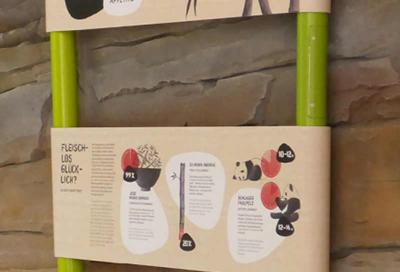 Zoo Berlin, Panda Garden 13