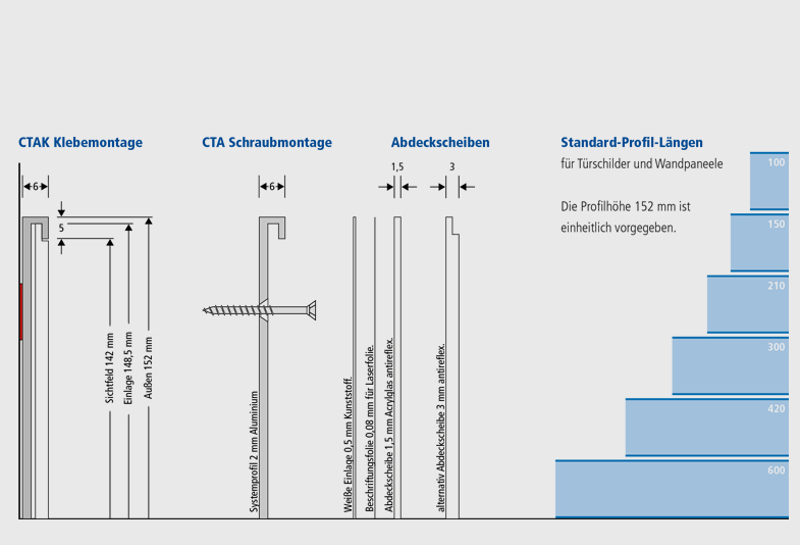 ceform doorplate CTA Slide 0